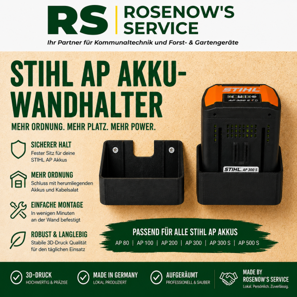 STIHL AP Akku Wandhalter | Passend für alle AP Akkus